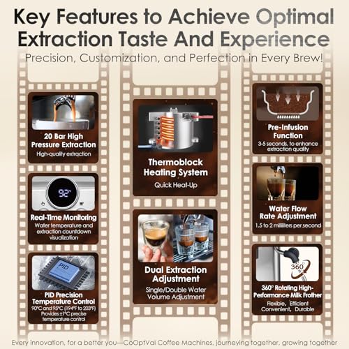 20-Bar-Espresso-Machine–Fully-Customizable-Brewing-Temp-Time-Volume-Steam–Monitor-Gauge-Milk-Frother-Stainless-Steel–8oz-Espresso-Cup–Latte-Machine-Cappuccino-Machine 20 Bar Espresso Machine–Fully Customizable Brewing Temp Time Volume Steam–Monitor Gauge Milk Frother Stainless Steel–8oz Espresso Cup–Latte Machine Cappuccino Machine