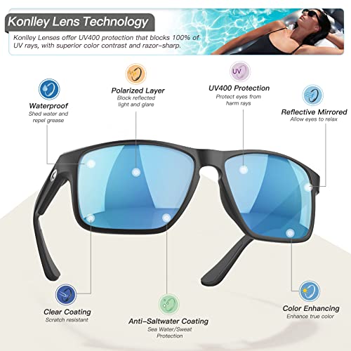 Image of Floating Polarized Sunglasses, Water Sports Sunglasses for Men and Women