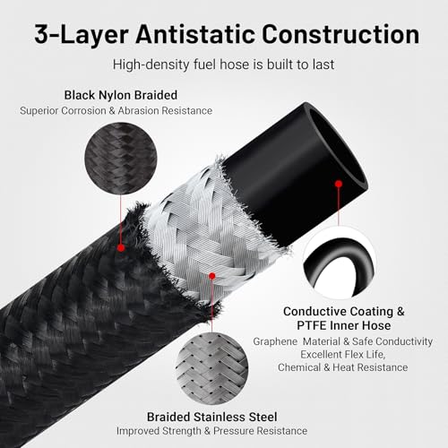 Image of EVIL ENERGY Conductive 8AN PTFE Fuel Hose E85 Nylon Braided 3 /8 ID 20FT | Leak-Free & Heat Resistant, 3-Layer Construction, Compatible with E85, Diesel, Biodiesel, Engine Oil & More Fuel Types