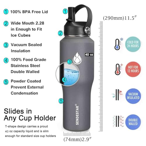 Image of SENDESTAR 40oz Water Bottle Wide Mouth Stainless Steel Vacuum Insulated Double Wall with 2 Straw Lids Fit in Any Car Cup Holder