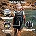 SPARTER Backpack Cooler Insulated Leak Proof 33 Cans, 2 Insulated Compartments Thermal Bag, Portable Lightweight Beach Travel Camping Lunch Backpack for Men and Women