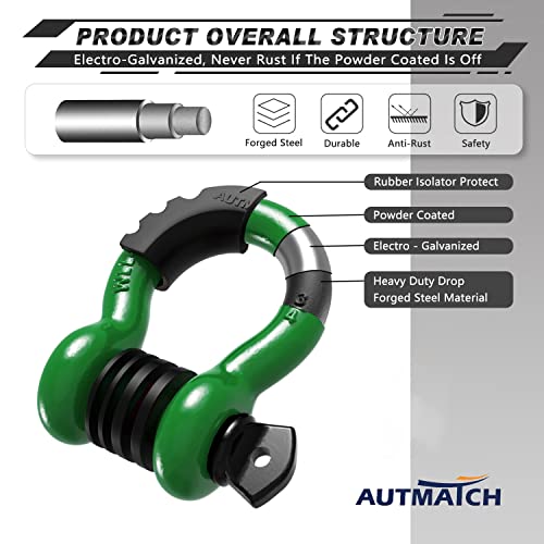 image for AUTMATCH D Ring Shackle 3/4