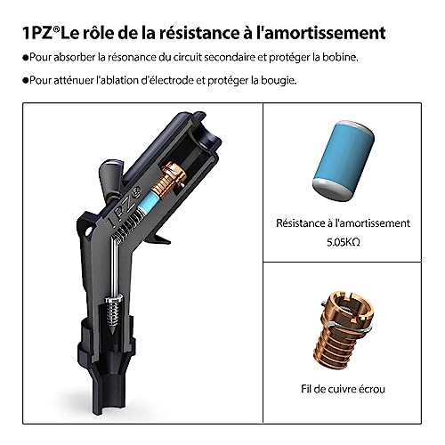 1PZ KB5-CO3 Zündspule Ersatz für Peugeot Buxy Citystar, Django, Elyseo, Elystar, JetForce, Kisbee, Looxor 50cc