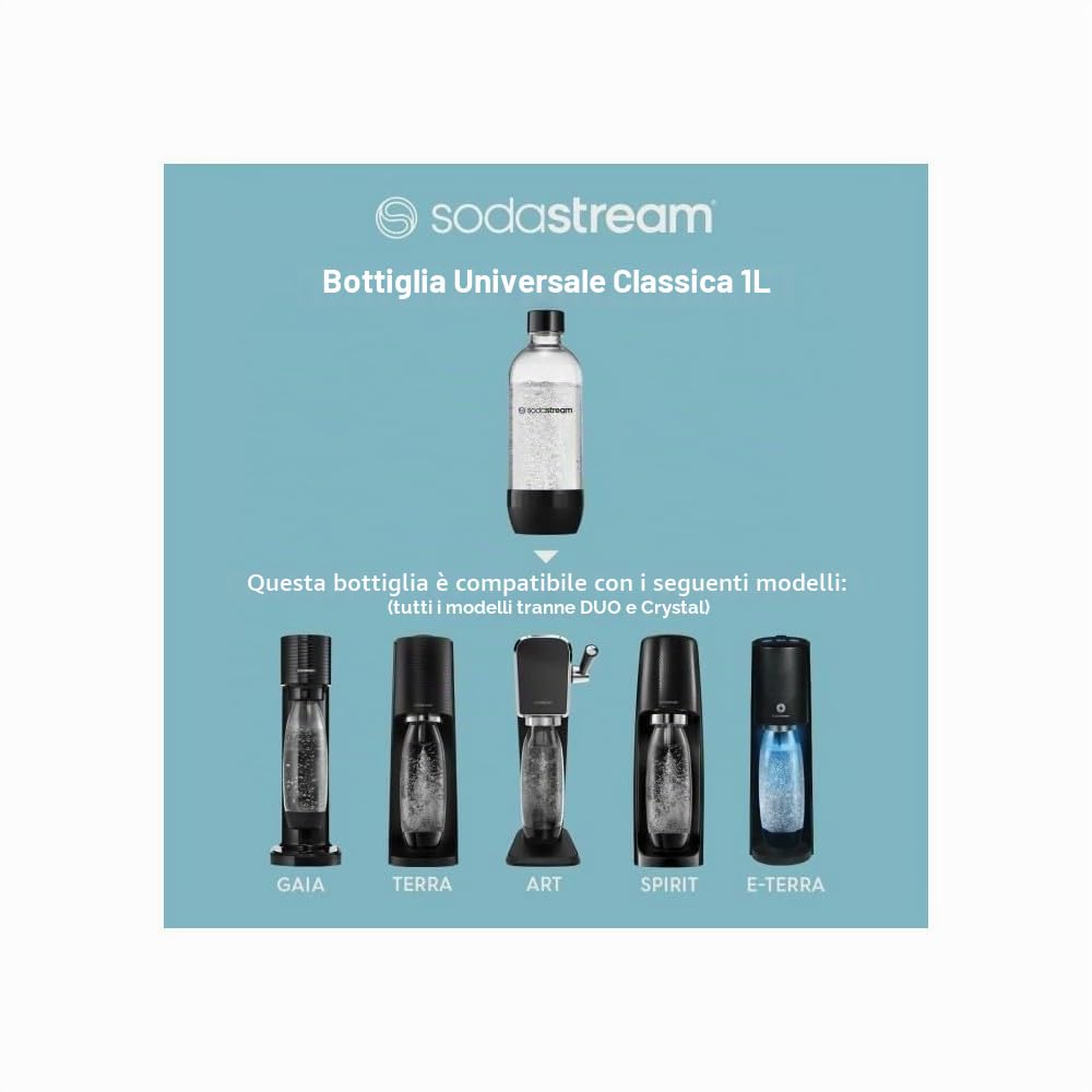 SodaStream Bottiglia per Gasatore da un Litro Universale dalla Linea Elegante Realizzata con Plastica, Lavabile in Lavastoviglie Compatibile con Gasatori Duo,Terra, Spirit, One Touch, Genesis, 9x9x288