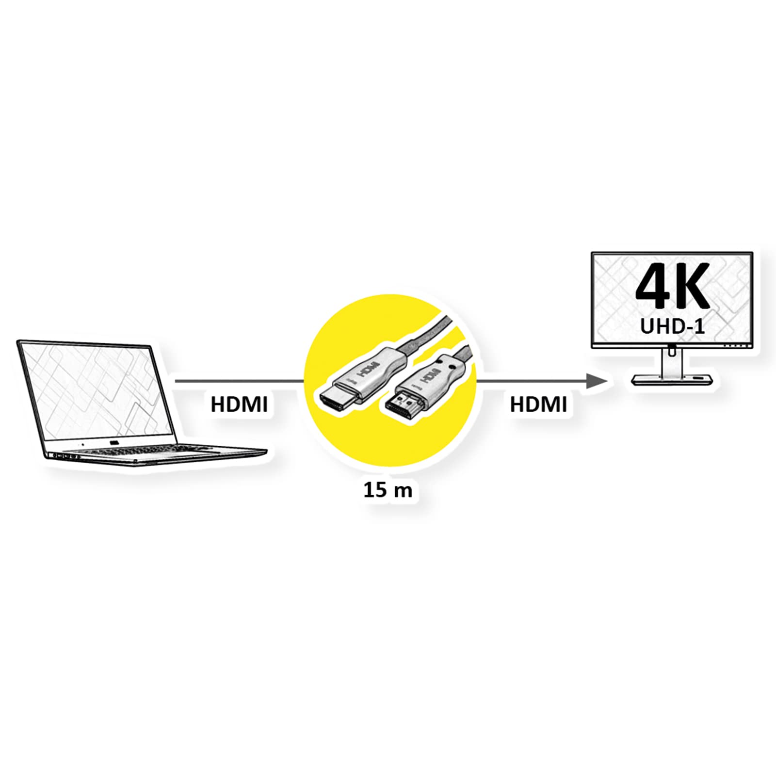 VALUE Ultra HDMI Aktiv Optisches 4K Kabel, 15 m