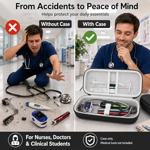 Image of Stethoscope Case for 3M Littmann Classic III /Cardiology IV, Matt-Black | for MDF Acoustica Stethoscopes, for Nurses, Doctors, Nursing School Essentials, Students, Clinic, EMS, Travel, Hard Bag Only
