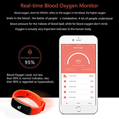 Fancy Cherry ®, braccialetto intelligente M8 con