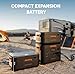 Jackery Expansion Battery Pack 2000 Plus, 2042Wh Extra Expandable LiFePO4 Battery for Portable Power Station Explorer 2000 Plus Series