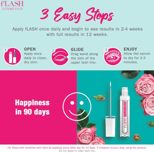 fLASH Eyelash Serum, Serum for Long, Curled Lashes - Enhances and Strengthens Your Natural Lashes - Safe and Effective Formula, 3-Month Supply - Image 3