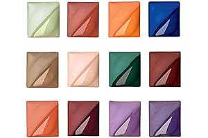 Velvet Underglaze Set 3: Bisque Fix