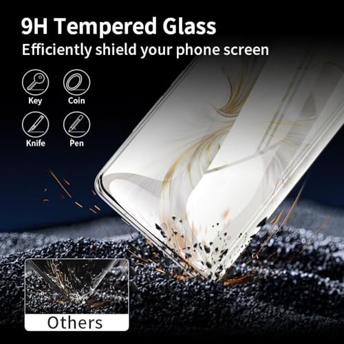 Image of SHILD Premium UV Tempered Glass Screen Protector for Xiaomi 15 Ultra 5G (6.73 Inch) - Full Adhesive, UV Curved Edge, HD Clarity, 9H Hardness, Fingerprint Unlock Compatible, Case Friendly - Pack of 1
