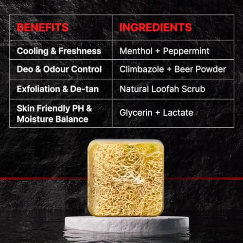 Image of TRU HAIR & SKIN RebelX Soap for detan | Kojic Acid | Natural Loofah Exfoliating Scrub| Menthol Cooling | Woody fragrance -100gm (100gm Pack of 3)