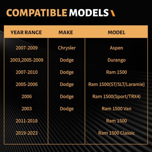 Image of Ceramic Rear Brake Pads Compatible with 2007-2009 Chrysler Aspen;For Select Dodge Durango /Ram 1500;2003 Dodge Ram 1500 Van;2011-2018 Ram 1500;2019-2023 Ram 1500 Classic(D967)