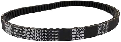 Electric Scooter Drive Belt 635-5M-15 Razor Izip Mini Bikes Go - View #8