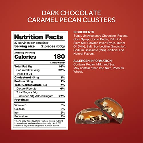 Funtasty Dark Chocolate Caramel Pecan Clusters, Pack 2 Pounds #TOP5