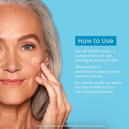 Skinn Deep Wrinkle Facial Serum, Intensive Age Reset Serum - Anti Wrinkle Repair Face Serum - Hydrating & Plumping Anti Aging Serum Reduces Fine Lines - Ferulic Acid, Retinol, Vitamin C & Nad #TOP2