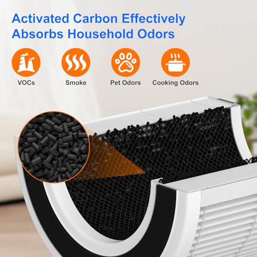 Image of 2 Pack H7129 H7128 Replacement Filter Compatible with GoveeLife H7129 H7128 Smart Air Purifiers, 3-in-1 H13 True HEPA Filters for Govee Air Purif-ier, 4 Extra Pre-Filters