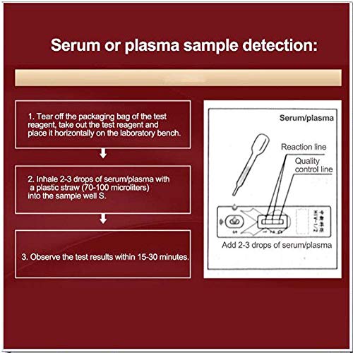 HIV Quick Check in Home Test of Saliva Or Blood, Home Test Combination Test Strip Kit, Simple/Accurate - Thumbnail 5