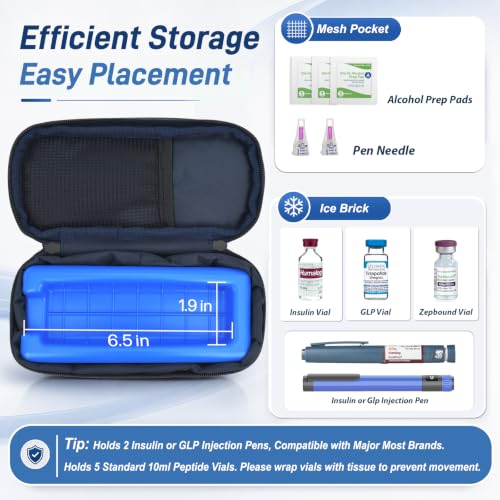Image of Cruxer Insulin Cooler Travel Case Tsa Approved,Peptide Injection Pen Case | Keep Insulin and Glp Medication Cool, Peptide Travel Case with Protective Ice Brick, Diabetes Refrigerated Pack Organizer