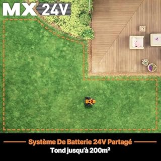 Lawnmaster OcuMow®16 Robot Tondeuse sans Fil pour Tondeuse à Gazon autopropulsée jusqu'à 200 ㎡, évite Les Obstacles, sans câble de limitation VBRM16 Plus