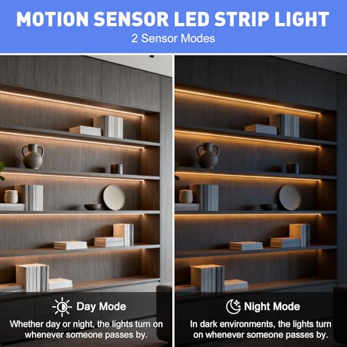 Rechargeable Motion Sensor Wardrobe Light