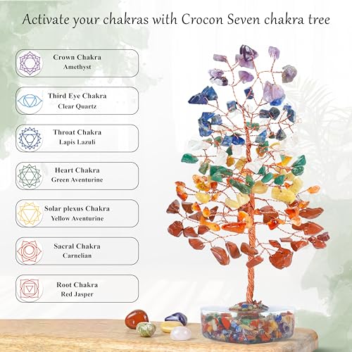 Image of Crocon 7 Chakra Heart Shape Base Crystals Tree, Birthday Gifts for Women | Healing Crystals Tree of Life, Positive Energy, Good Luck, Home Office Decor Gifts, Gift for Women - Sister Mom & Grandma