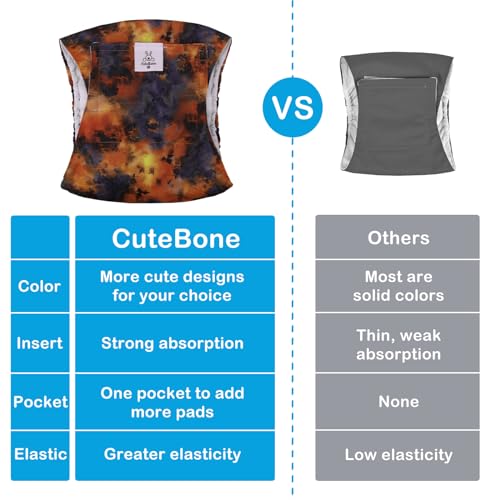 Image of CuteBone Dog Diapers Male Washable Belly Band for Male Dogs Wraps Black 3pcs a Pack DM56M