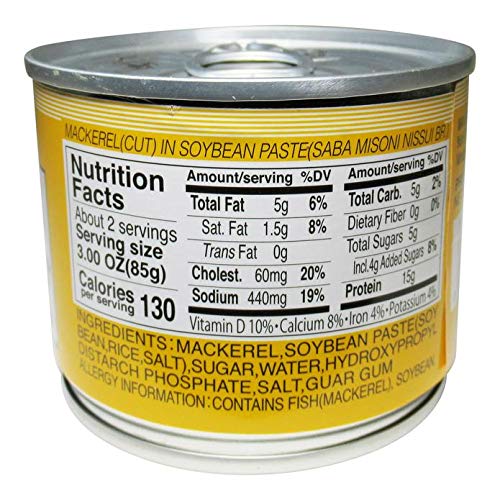 Canned Mackerel Nutritional Information