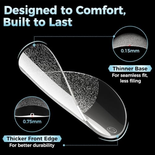 Image of Luckyfairy Extra Short Almond Nail Tips, 360pcs Soft Gel Pre-Shaped Acrylic XS Fake Nails, Half Matte Full Cover Clear Press on Flase Nail Tips for Extension Manicure Home DIY 12 Sizes Gelly Tips