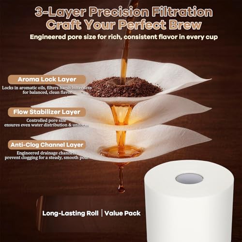 Image of 50766.0001 Filter Paper Roll Fit for Bunn Sure Immersion Coffee Brewer, White, Coffee Filter Paper Roll, High Density Coffee Filter for Clear Coffee, Fits Bunn-O-Matic Commercial Brewers, 3 Pack