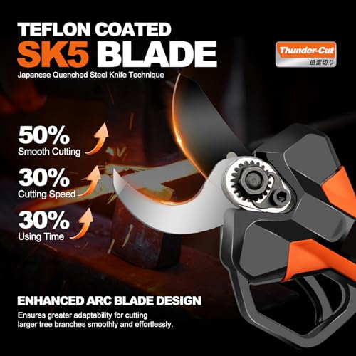 Image of Kebtek 33MM Professional Pruning Shears Battery Powered Brushless