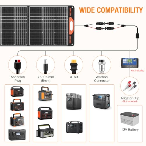 200W Portable Solar Panel for Power Station Generator, 12V/24V Flexible Foldable Solar Panel Kit Lightweight High-Efficiency Solar Charger Power Backup for Outdoor Van Camper Boat Caravan Off-Grid by GRECELL - Image 2
