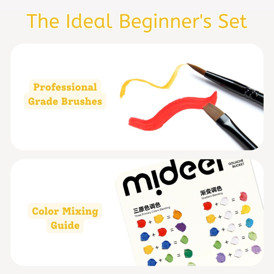 Mideer Kit de peinture gouache – Ensemble complet avec peintures vibrantes de 20 ml, pinceaux de qualité professionnelle, palette, serviette de nettoyage et seau de transport pliable – Comprend un
