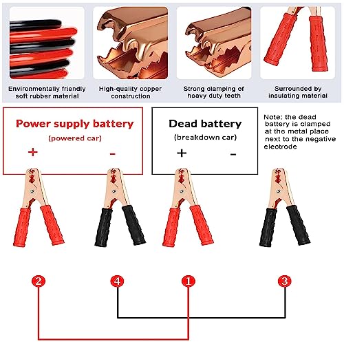Image of Kingsway 4 Gauge Copper Wire Auto Jumper Cable for All Cars and Trucks Engine Power Jump Starter (Dead or Weak Battery), Emergency Battery Booster Charging Cables with Storage Bag (6.5ft, 500 Amp)