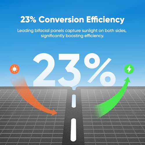 Jackery SolarSaga 100W Air Solar Panel, 23% Conversion Efficiency Bifacial Panels, IP65 Waterproof, Foldable and Portable Solar Charger for Power Stations, RVs, Camping, Off-Grid Life, and PV Charging - Image 4