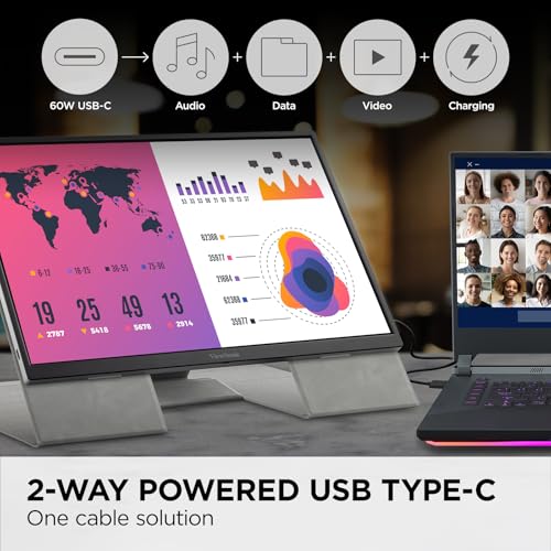 ViewSonic VG1656N 16 Inch 1200p IPS Wireless Portable Monitor with 2 Way Powered 60W USB C, Built-in 4000 mAh Battery and Stand with Smart Cover by ViewSonic - Image 6