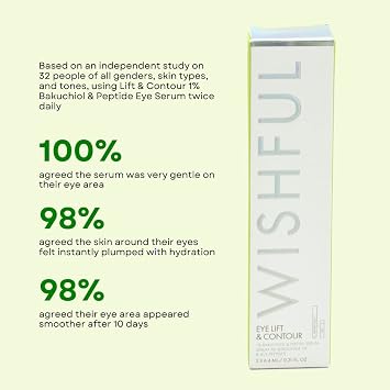 Wishful Lift & Contour 1% Bakuchiol & Peptide Eye Serum, 0.21 Fl Oz (Pack of 1)