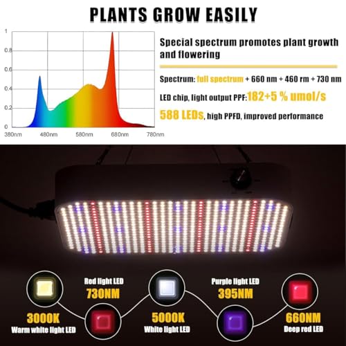 Kit de cultivo hidropónico con luz LED de espectro completo de 200 W, sistema de ventilación con filtro de carbono y caja de cultivo de plantas de interior de tela Oxford 600D para garaje o balcón.