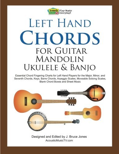 Accords guitare gaucher doigtés mandoline partitions ukulélé livre banjo