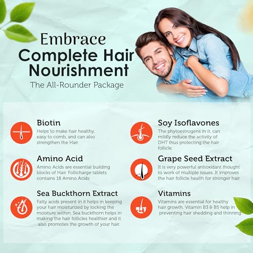 Touche Wellness Follicharge Tablets for Hair & Skin - Premium Formula with Biotin 10000 mcg with 18 Amino Acids, Mutli Minerals & Multivitamins for Men And Women 30 Tablets Bottle - Image 4