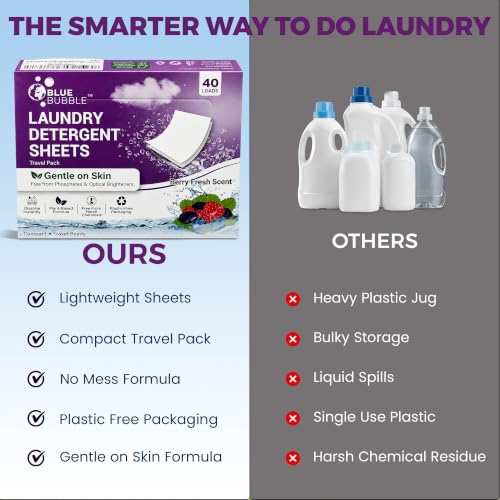 Image of Laundry Detergent Sheet (Berry fresh) | Eco Friendly Laundry Sheets