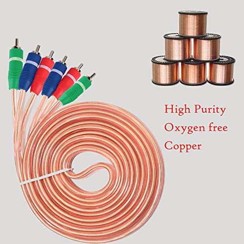 Image of MX RCA Cable 2RCA Male to 2RCA Stereo Audio Cable Gold Plated Adapter Dual Shielded for Home Theater Amplifier Hi-Fi System Car Sound Speaker PARENT (3 rca male to 3 rca male, 5 METER)