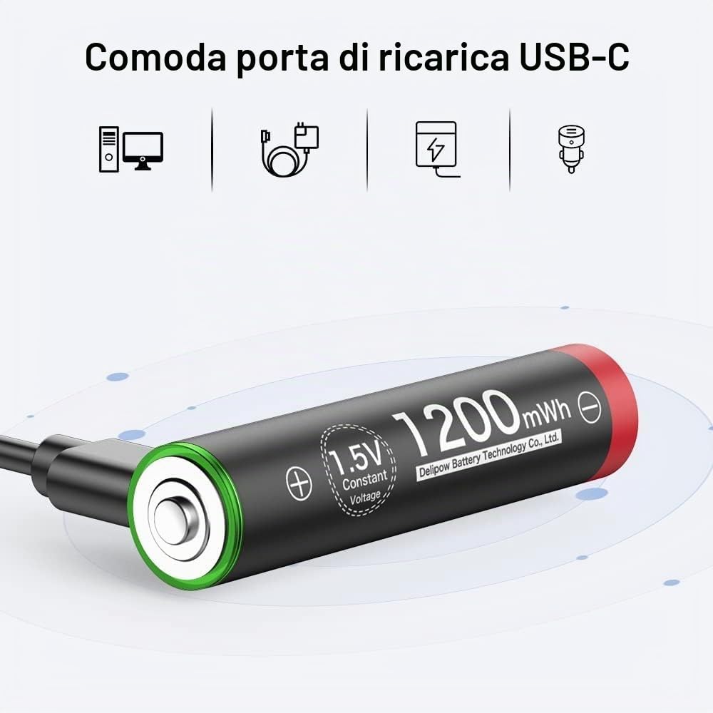Batterie AAA Ricaricabili USB-C 1.5V 1200mWh Litio, 16 Pezzi