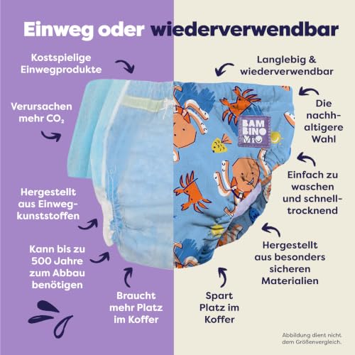 Bambino Mio Wiederverwendbares Schwimmhöschen (9–12 kg), Alter: 1–2 Jahre – Ansicht 6