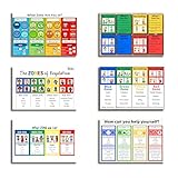 DEVENALSA Zones of Regulation Feelings Posters Emotions Set of 6 (8 x 12 inches) - Calm Down Corner Poster for Autism Sensory Products