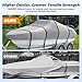 RVMasking Waterproof Boat Cover 20-22 ft, 1400D Heavy Duty Middle Reinforced Marine Grade Trailerable Cover, Fits 20'-22' V-Hull Tri-Hull Bass Boat Runabout Fish Ski Boat with Storage Bag, Gray