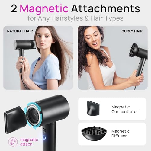 CONFU Hair Dryer: Fast Drying Ionic Hair Dryer for Women and Men