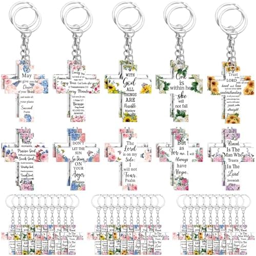 Remuuly Christmas Christian Gift Mini Bible Keychain Bulk