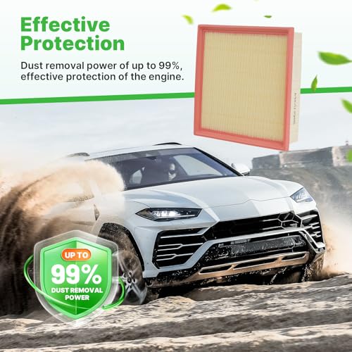 Image of Engine+Cabin Air Filter Fit for 2024-2026 Mazda CX-90, 2025-2026 CX-70 | 2Pcs, PXFV133A0, KR9P-61-J6X, 99% Filtration Efficiency, Easy Install, Odor control, Great Value, Right Size