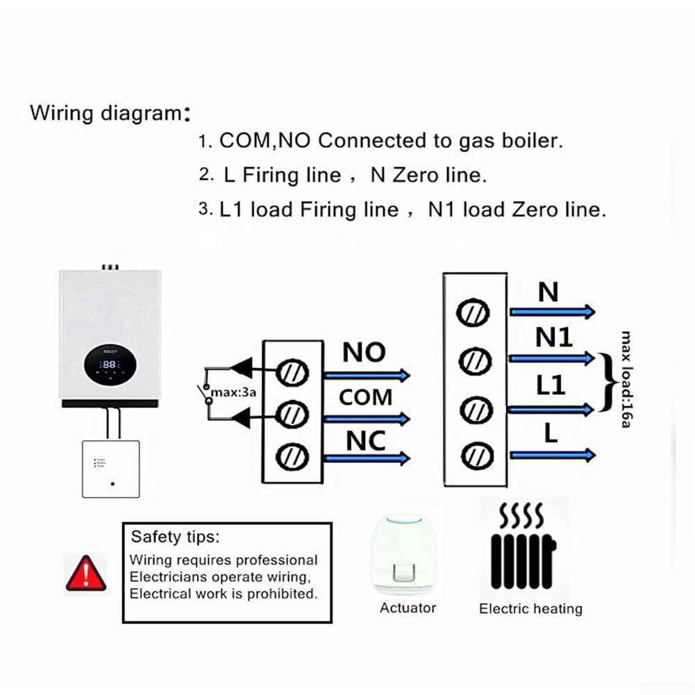 Termóstato de caldera RF para Tuya Smart Wireless Wifi programable Termóstato del sitio